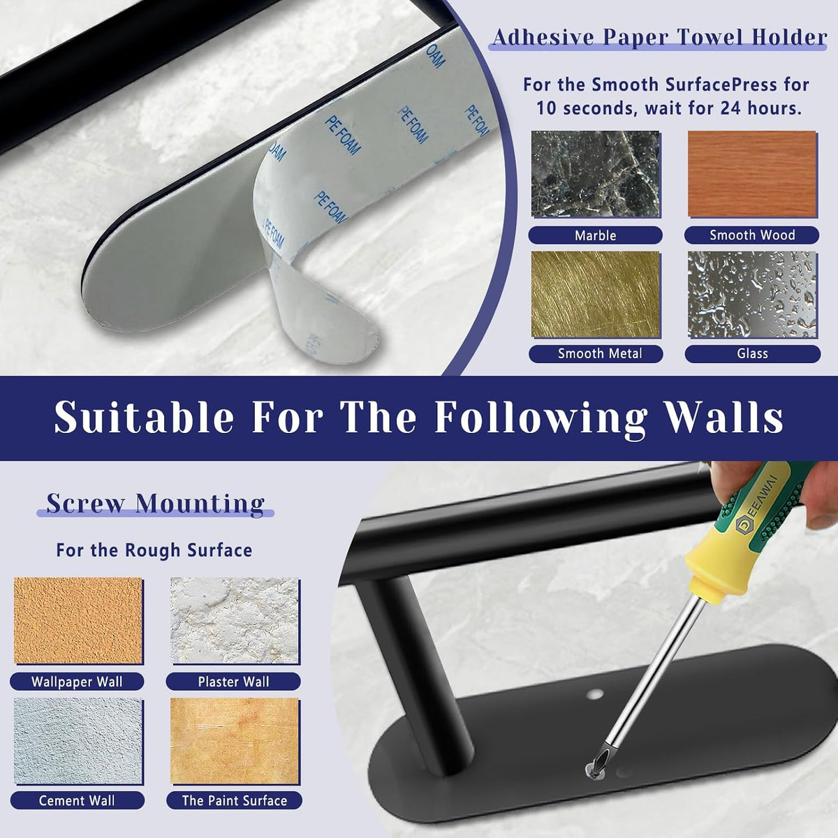 dual orientation support — horizontal or vertical mounting