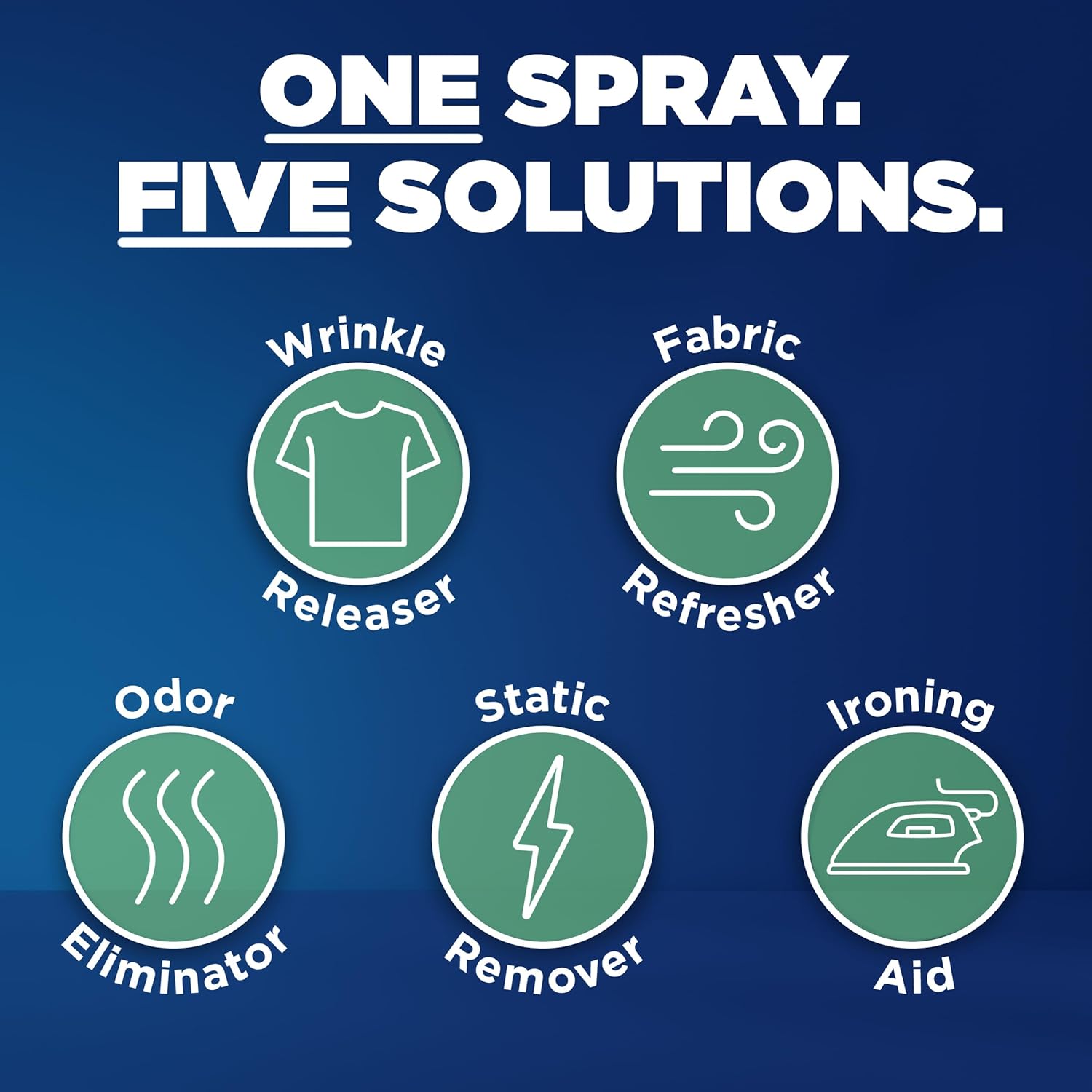 dual-use as a standalone wrinkle releaser or as an ironing aid
