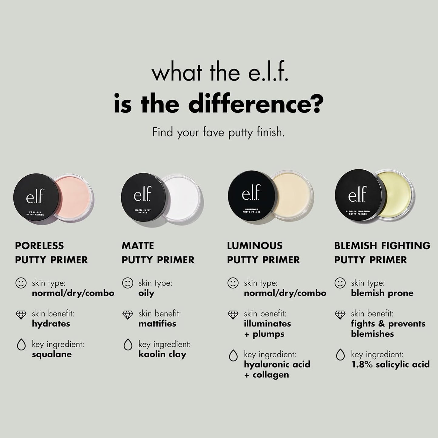 e.l.f. Poreless Putty Primer – Daily Vanity Ritual for Smooth, Calm Skin Prep