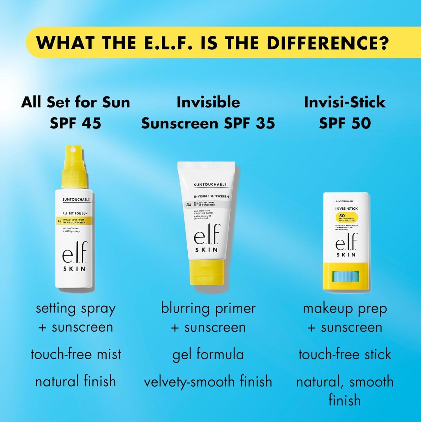 e.l.f. SKIN Suntouchable Invisi-Stick SPF 50 – Daily Facial Sunscreen for Mindful Skincare Routines, Clear Broad Spectrum Protection