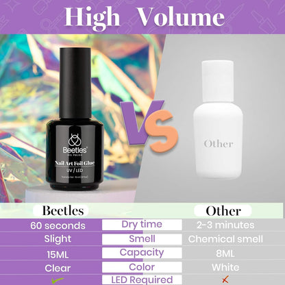 easy-removal formula that dissolves with standard nail polish remover