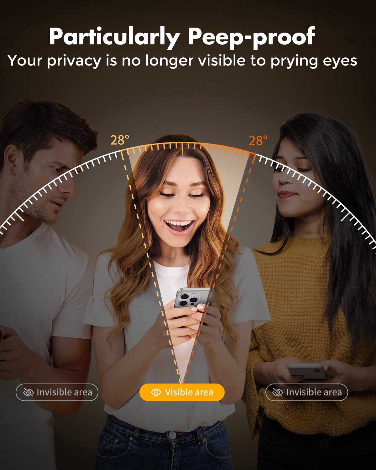 edge-to-edge full coverage with cutout for front camera and face id sensors