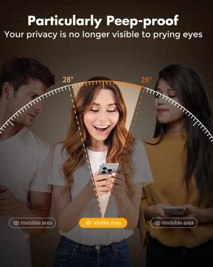 edge-to-edge full coverage with cutout for front camera and face id sensors