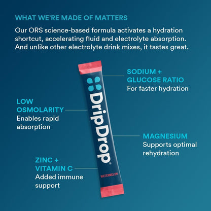electrolyte blend including potassium, magnesium, zinc, and vitamin c for immune and recovery support