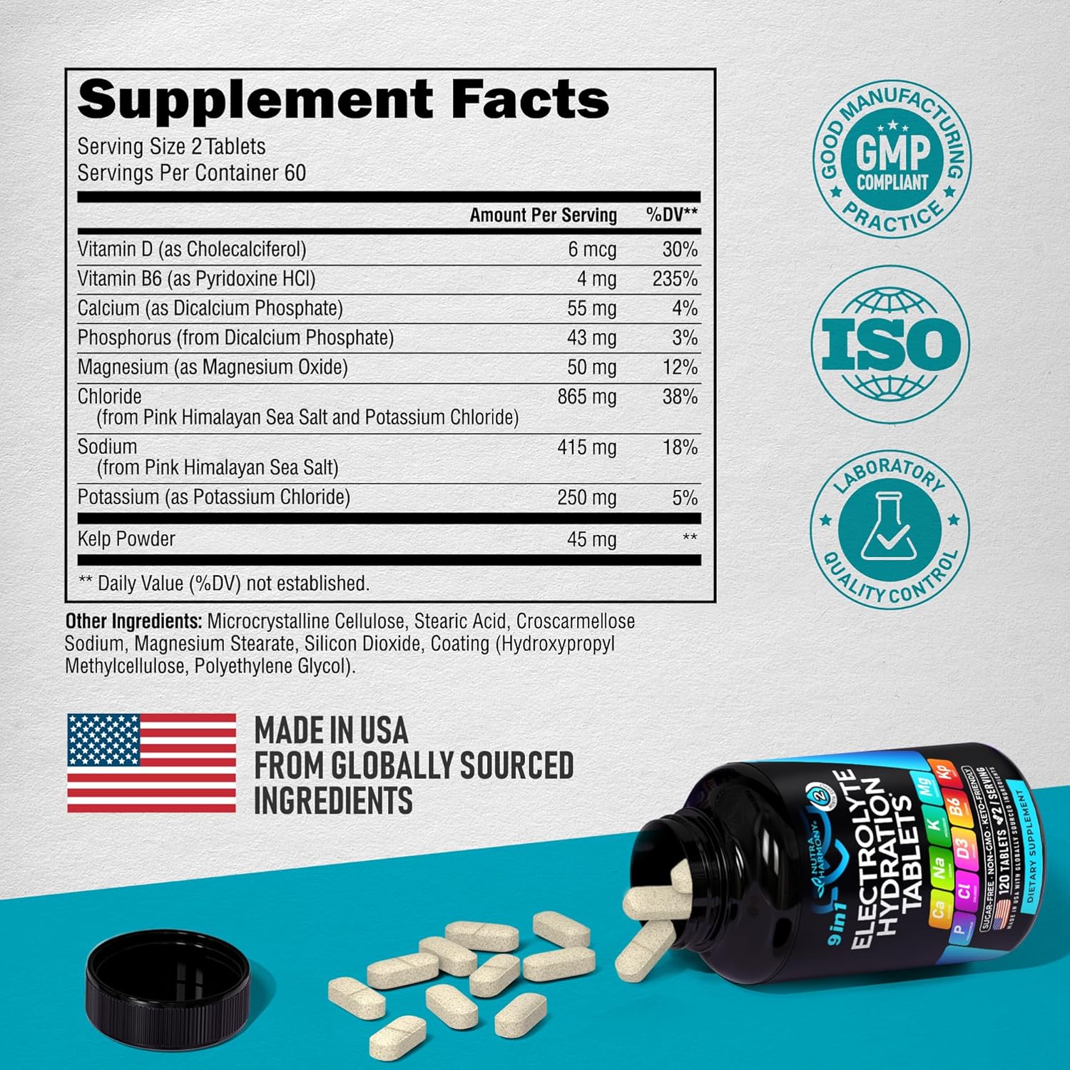 Electrolyte Tablets – Daily Mineral Supplement for Mindful Wellness Routines, 9-in-1 Keto & Vegan Support