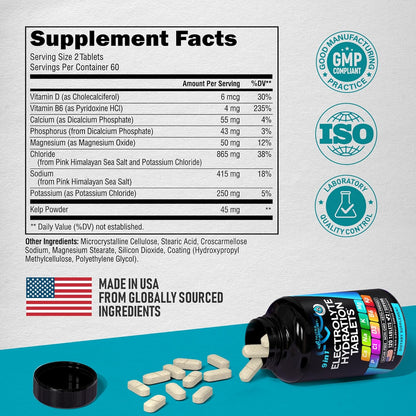 Electrolyte Tablets – Daily Mineral Supplement for Mindful Wellness Routines, 9-in-1 Keto & Vegan Support