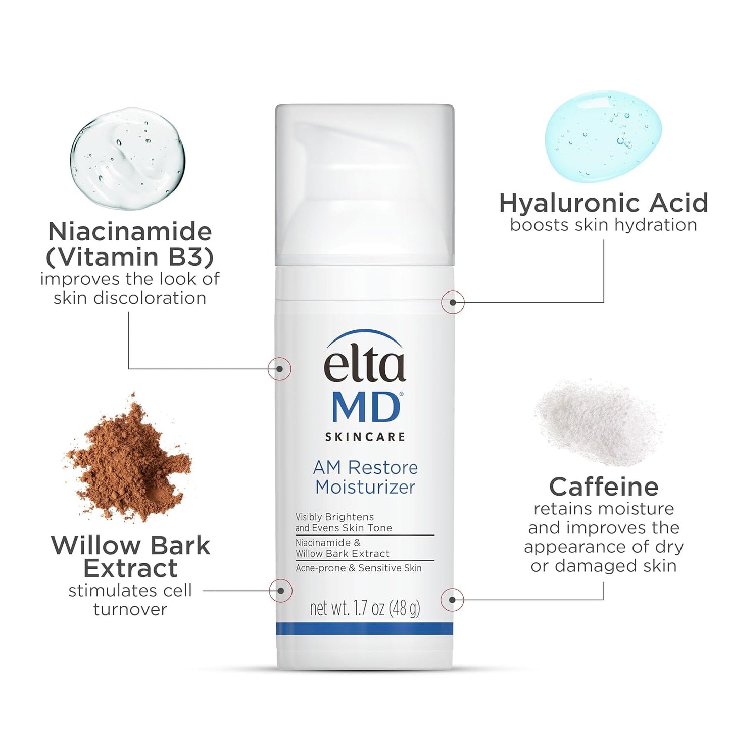 EltaMD AM Restore Hydrating Face Moisturizer – Calming Skincare for Your Morning Ritual