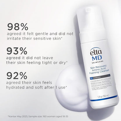 EltaMD Dermatologist-Tested Facial Cleanser – Safe, Gentle Daily Cleanser for Sensitive & Post-Procedure Skin