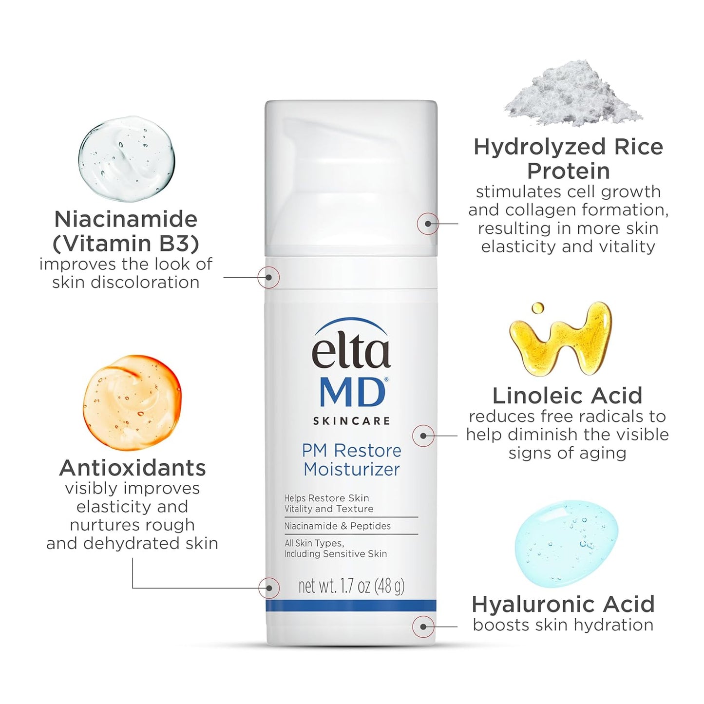 EltaMD PM Restore Night Moisturizer – Overnight Skin Recovery for Your Nightly Self-Care Ritual