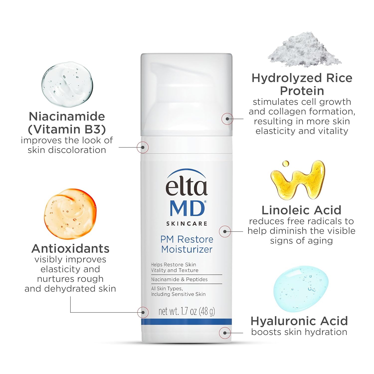 EltaMD PM Restore Night Moisturizer – Overnight Skin Recovery for Your Nightly Self-Care Ritual