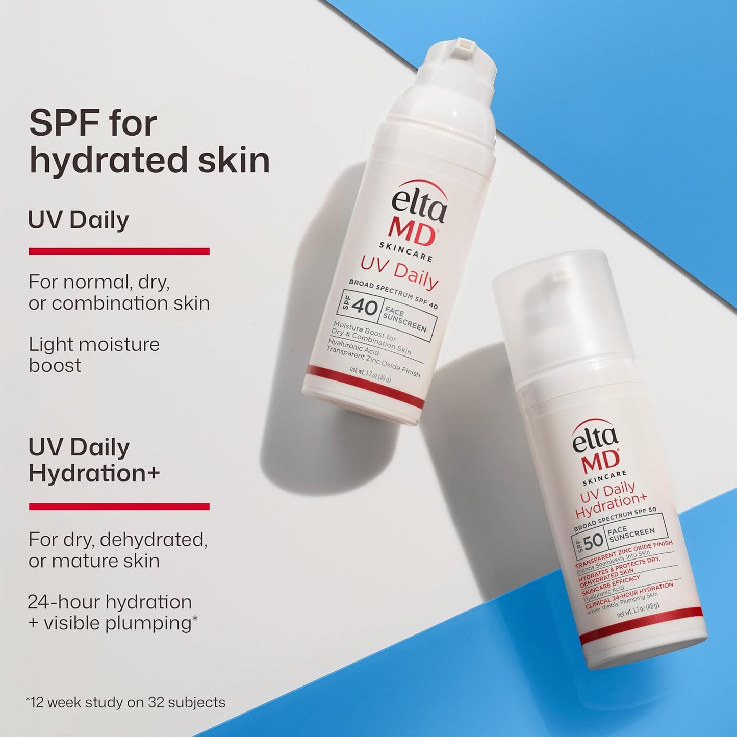 EltaMD UV Daily SPF 40 Moisturizer – Nourishing Skincare Ritual for Your Morning Self-Care