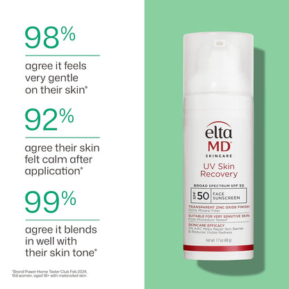 EltaMD UV Skin Recovery Sunscreen SPF 50 – Calming Daily Ritual for Sensitive Skin