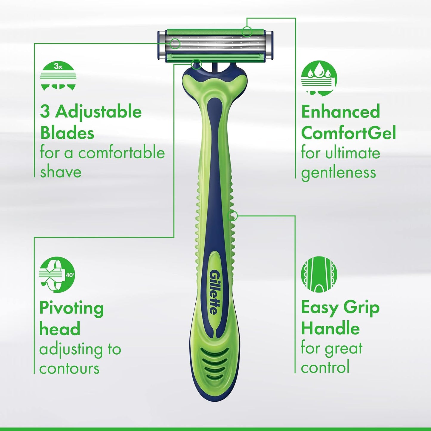 enhanced lubrastrip with water-activated comfortgel technology
