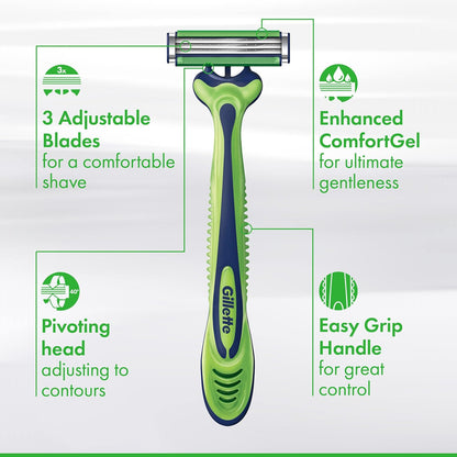 enhanced lubrastrip with water-activated comfortgel technology