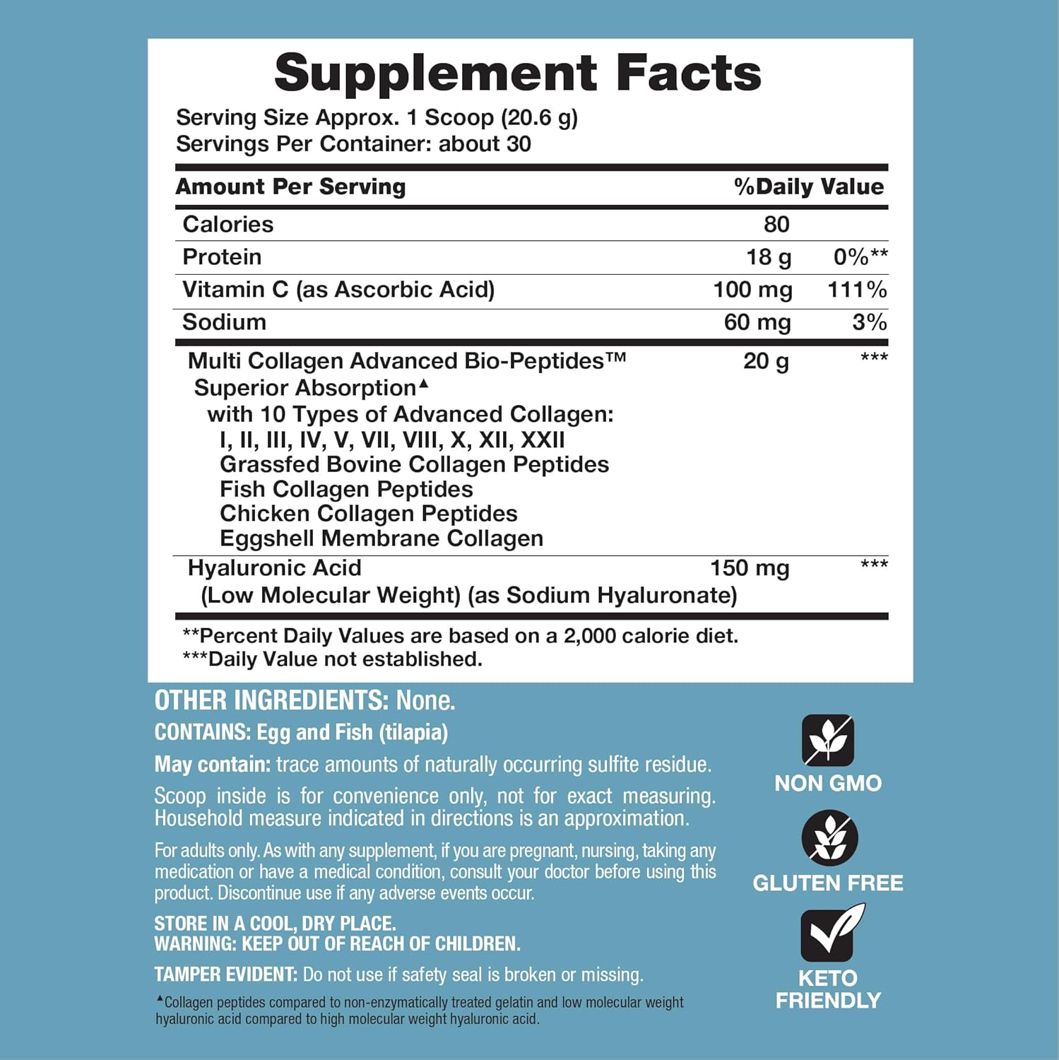 enzymatically hydrolyzed bio-peptides for superior absorption
