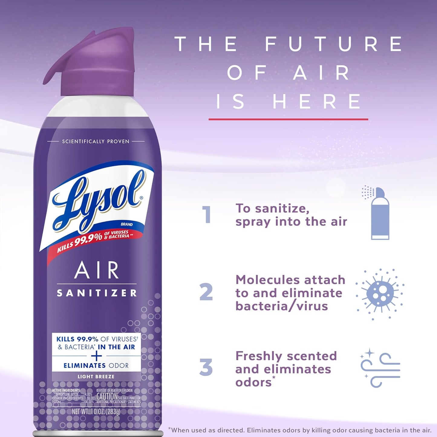 epa-approved formula validated for airborne bacteria and virus reduction claims