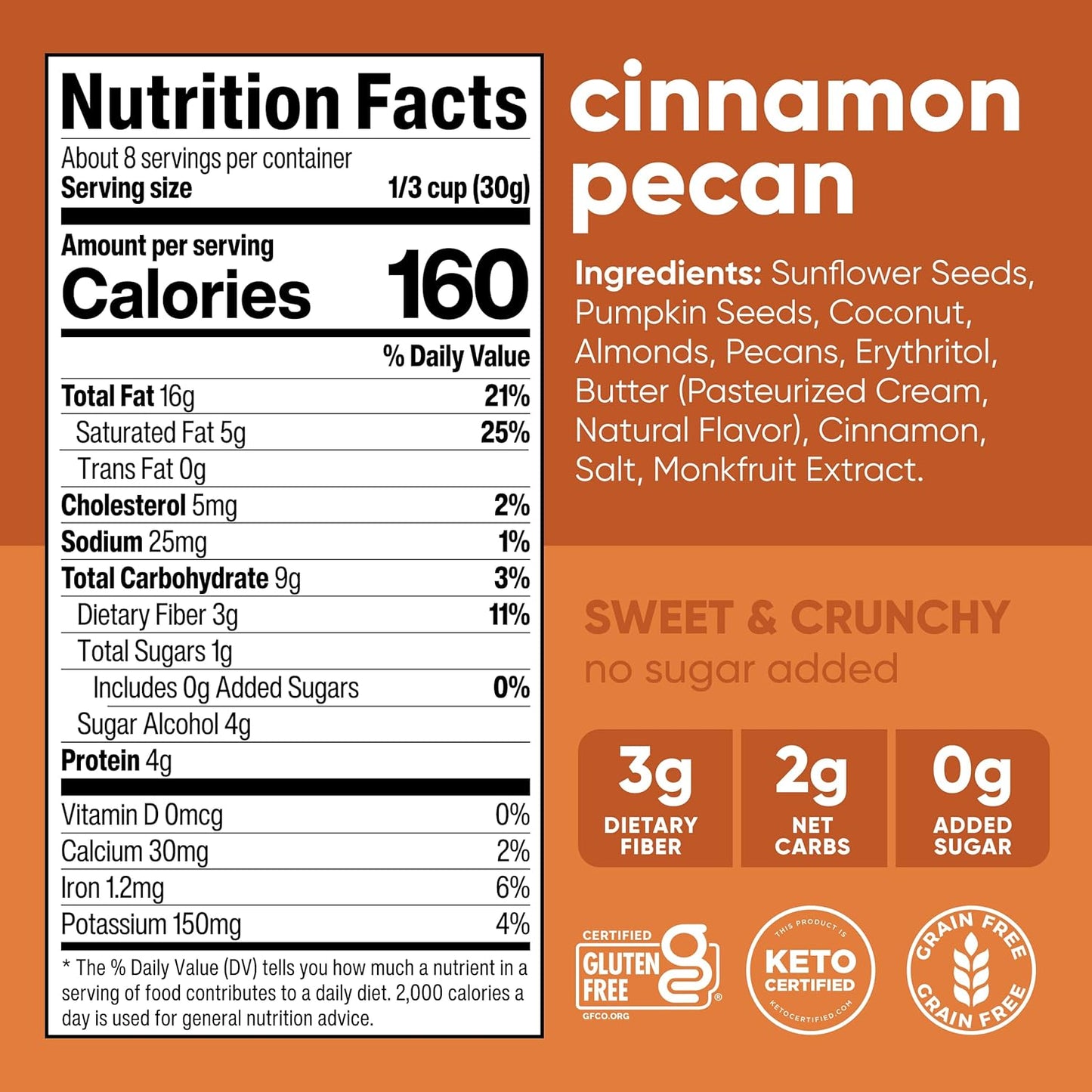 erythritol and monk fruit extract sweeteners (zero added sugar)
