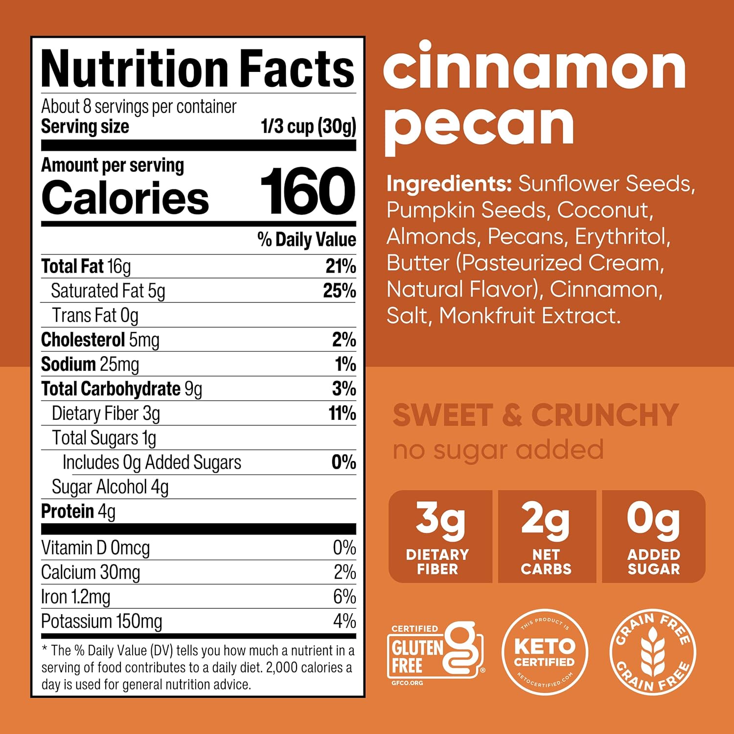 erythritol and monk fruit extract sweeteners (zero added sugar)