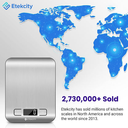 Etekcity Food Kitchen Scale – Mindful Keto Macro Tracking Scale for Home Meal Prep