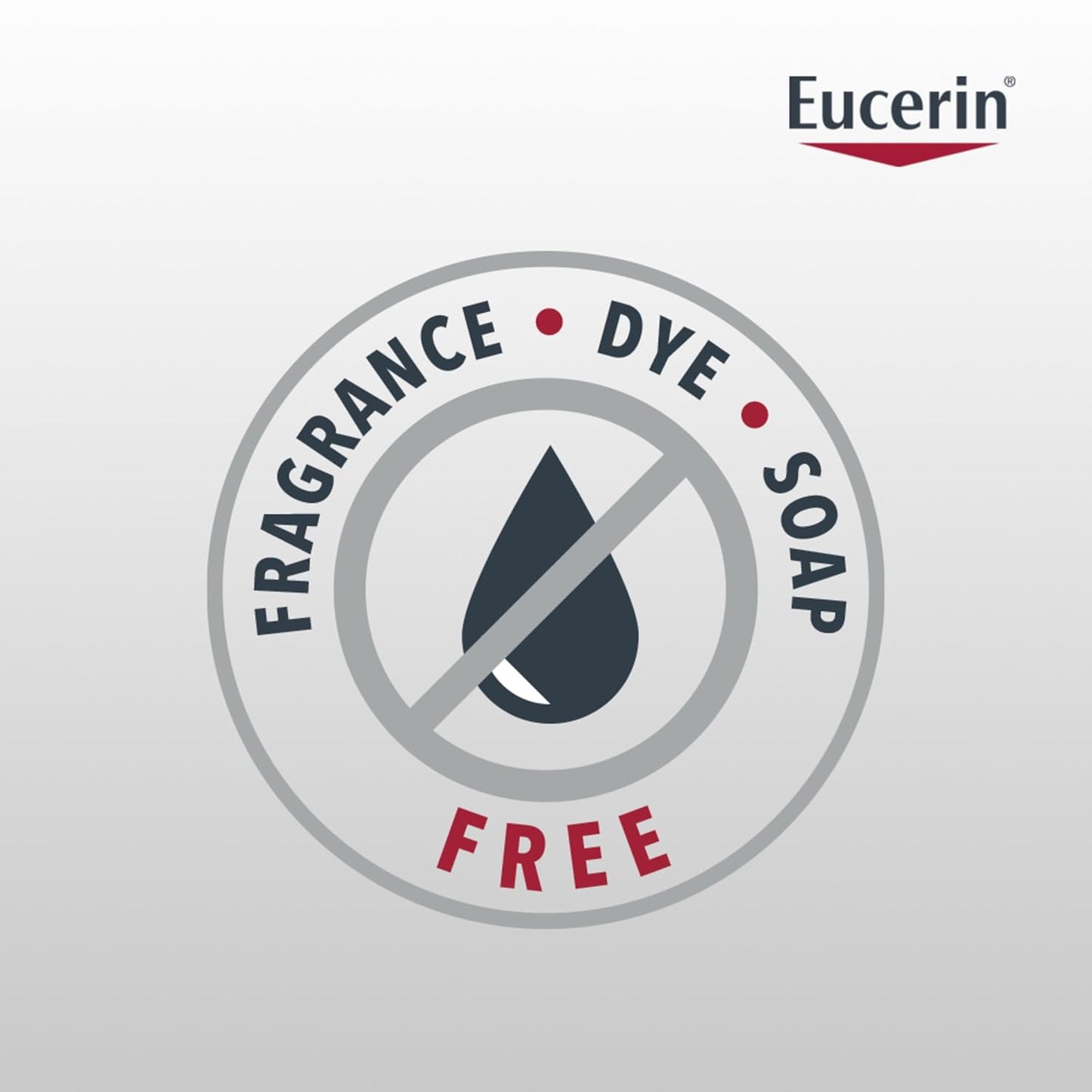 Eucerin Baby Eczema Relief Cream Wash – Gentle Cleanser Safe for Infants from 3 Months