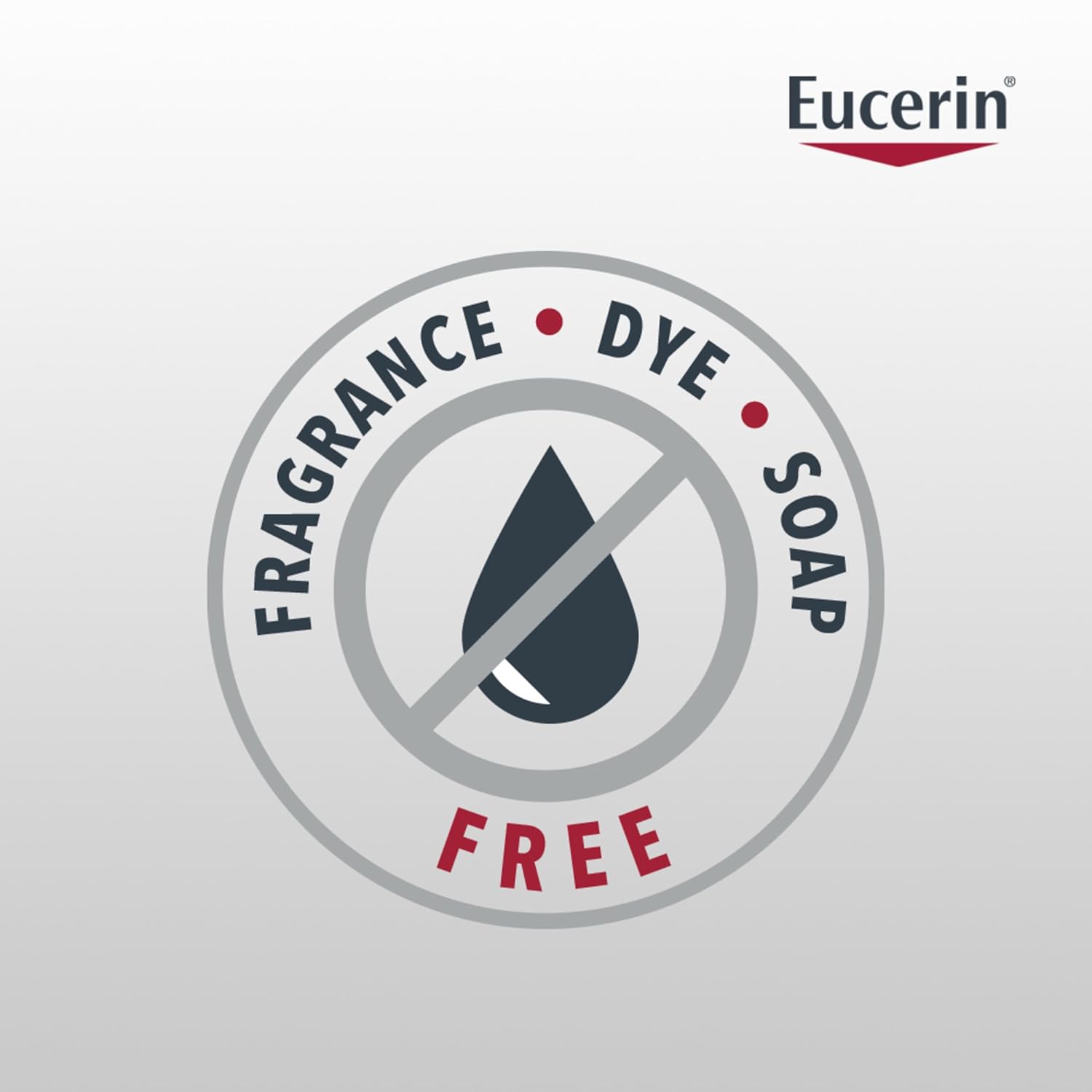 Eucerin Baby Eczema Relief Cream Wash – Safe Daily Cleanser for Sensitive Infant Skin