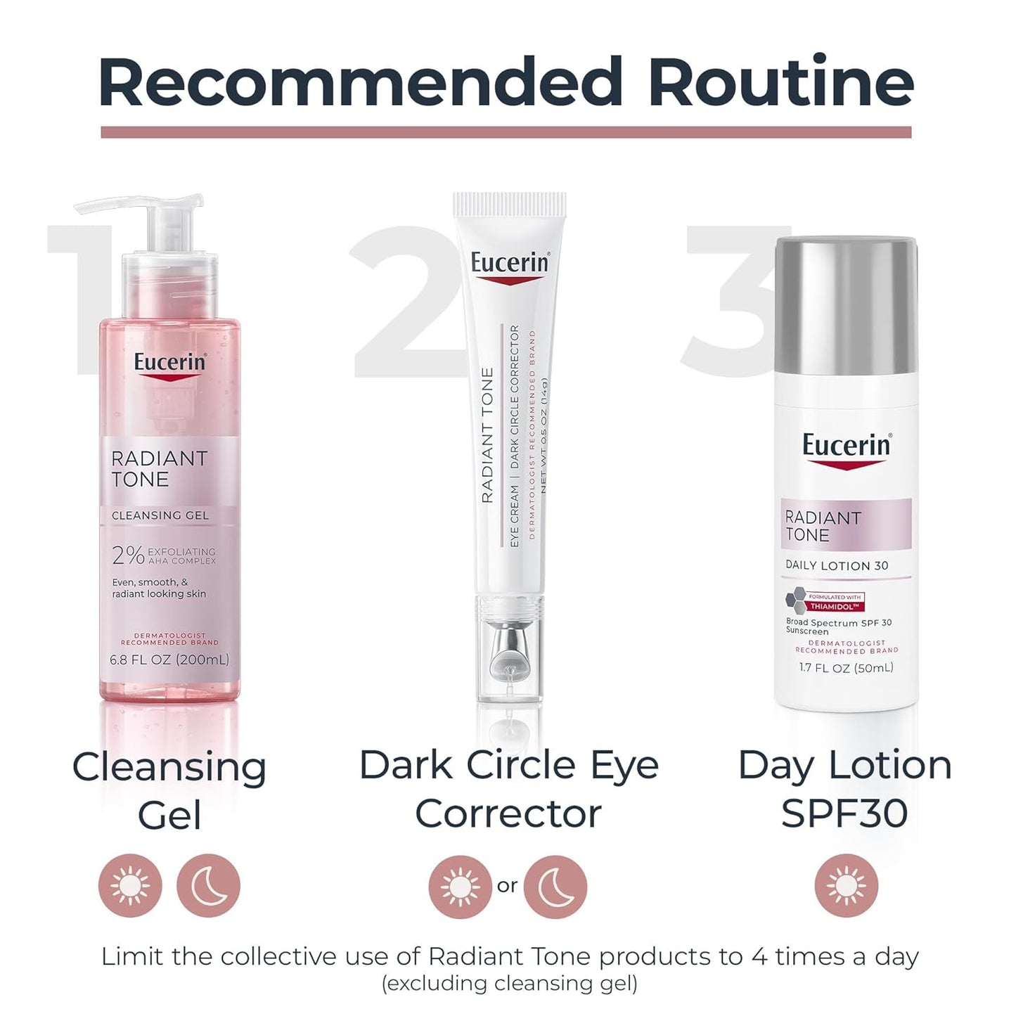 Eucerin Dark Circle Eye Cream – Calming Nighttime Ritual for Refreshed Morning Skin