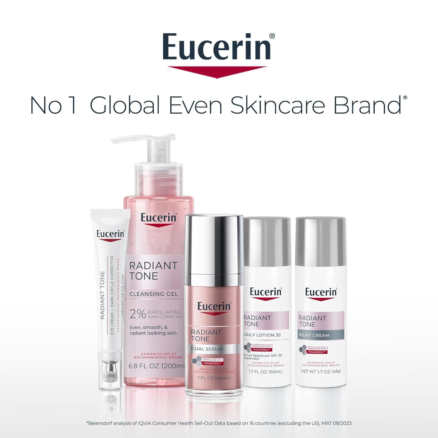 Eucerin Dark Circle Eye Cream – Calming Nighttime Ritual for Refreshed Morning Skin