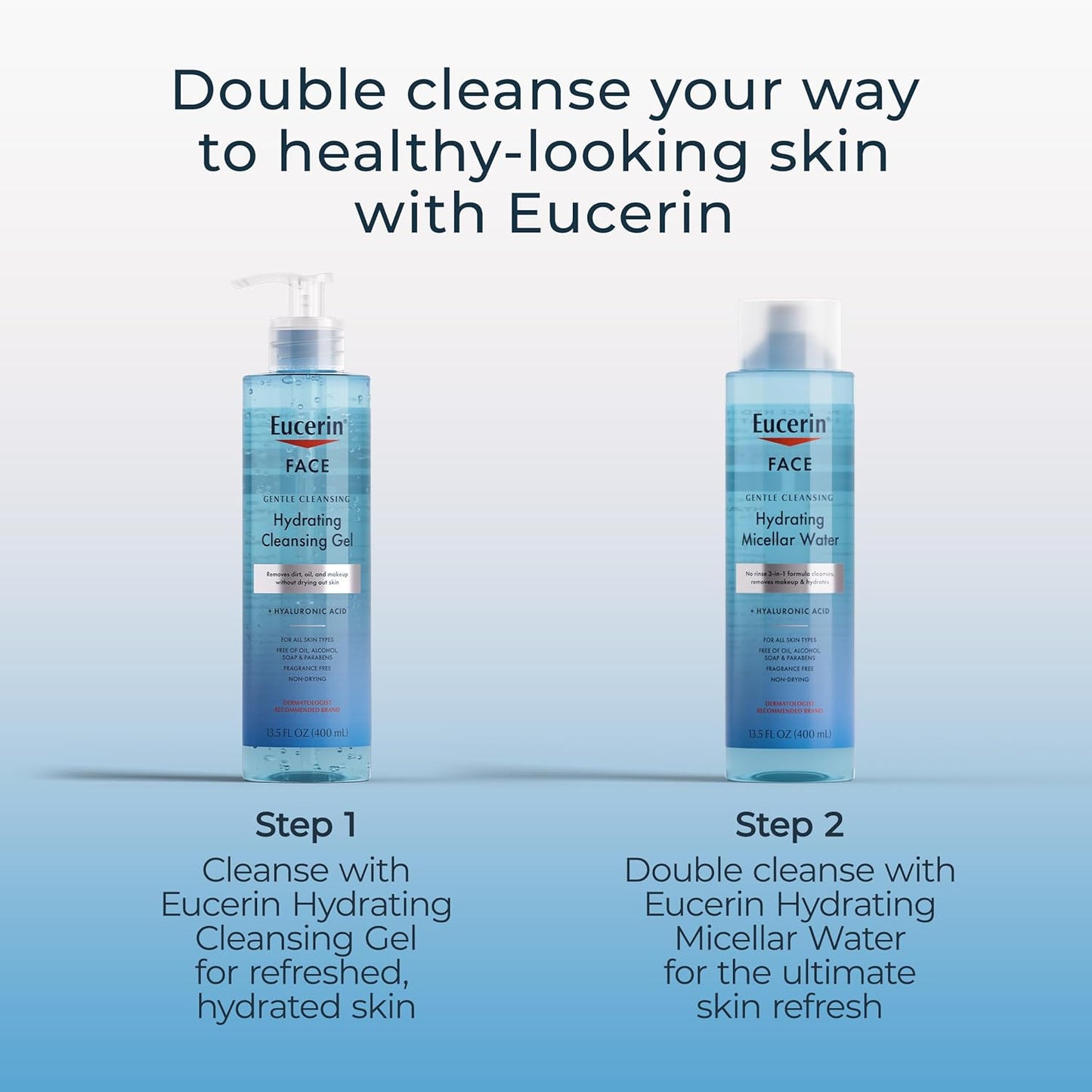 Eucerin Gentle Cleansing Gel – Essential Uncluttered Face Wash for Simplified Skincare