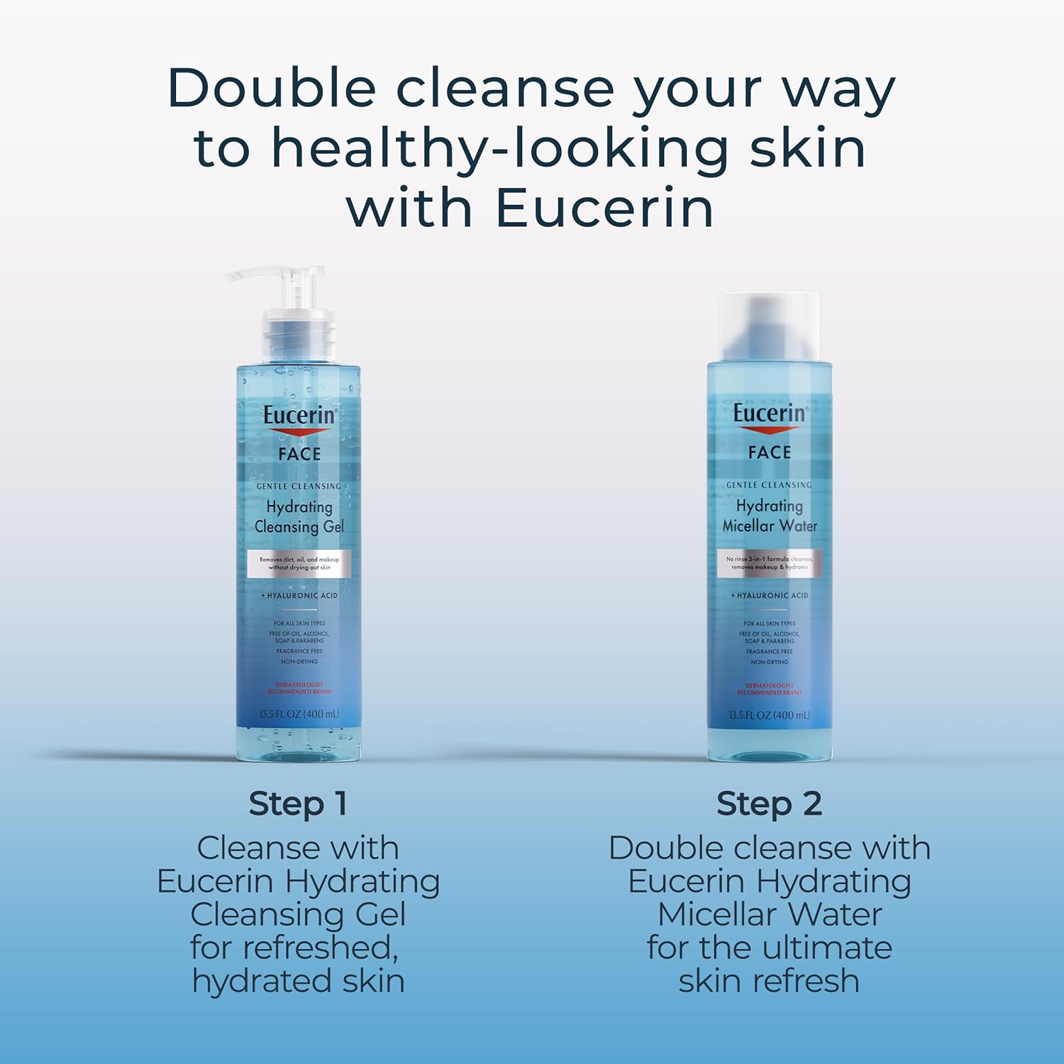 Eucerin Gentle Cleansing Hydrating Gel – Calming Morning Skincare Ritual for Sensitive Skin