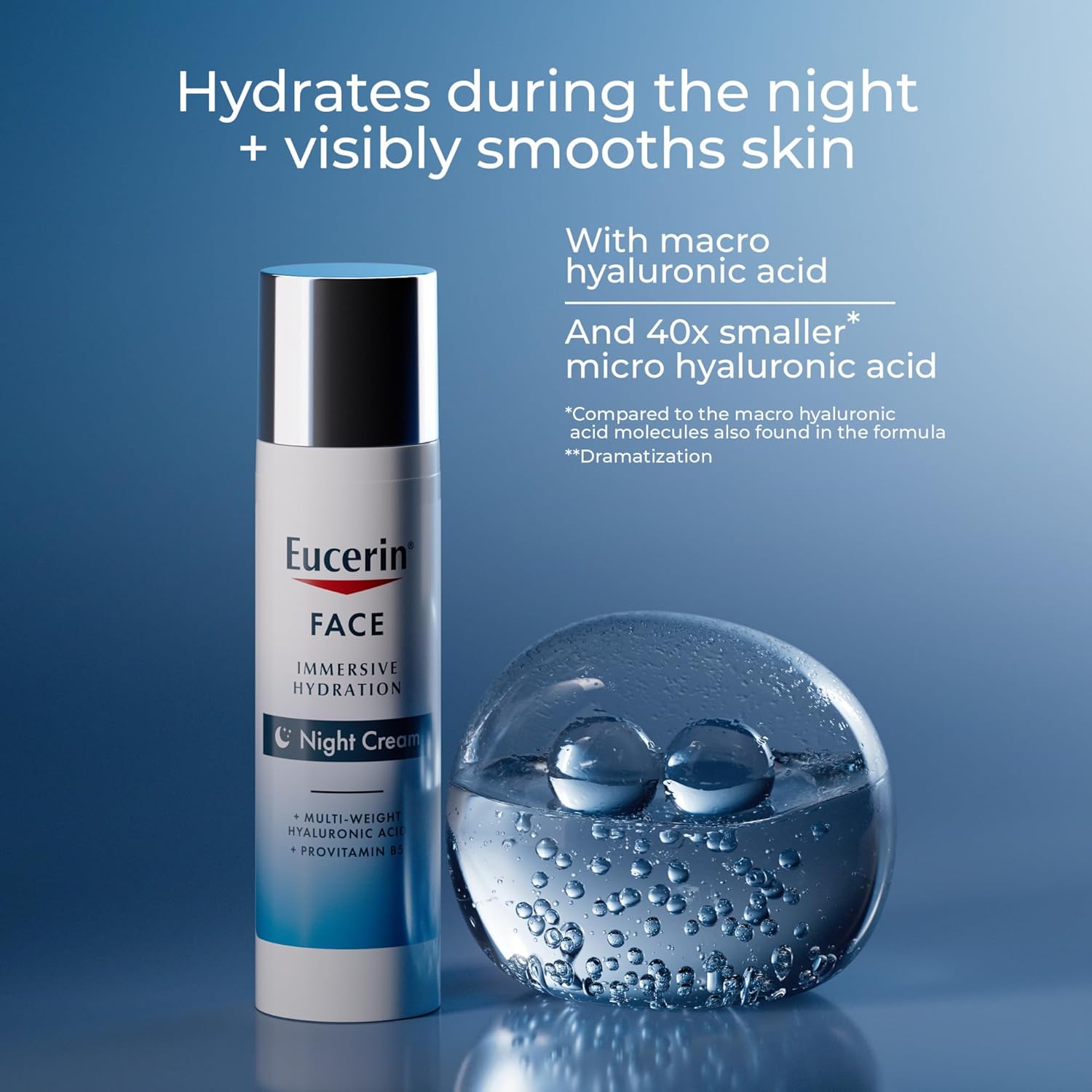Eucerin Immersive Hydration Night Cream – Safe, Non-Irritating Moisturizer for Sensitive Skin Overnight Care