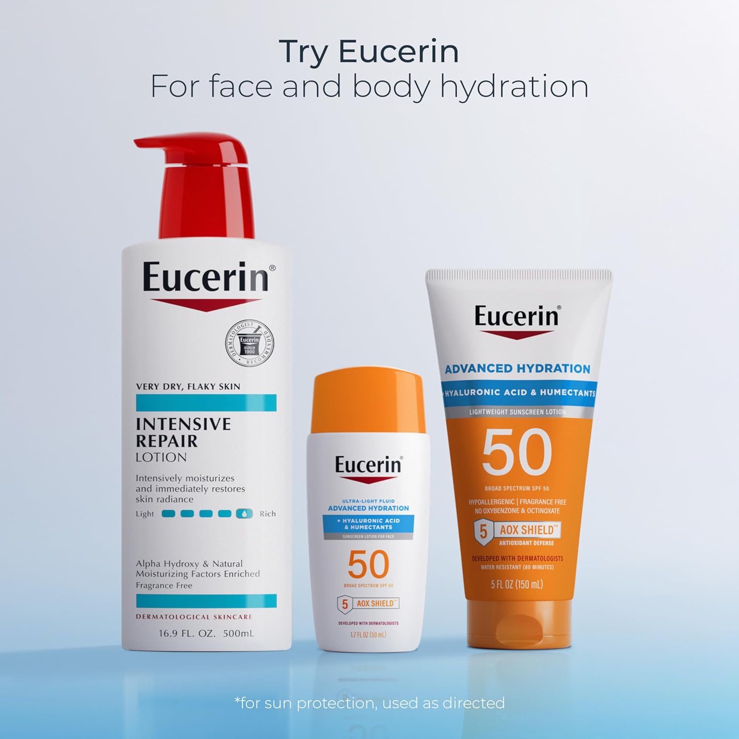 Eucerin Intensive Repair Body Lotion – Nightly Skin Ritual for Deep Hydration & Flaky Skin Relief