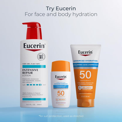 Eucerin Intensive Repair Lotion – Clean, Essential Body Moisturizer in Neutral Pump Bottle