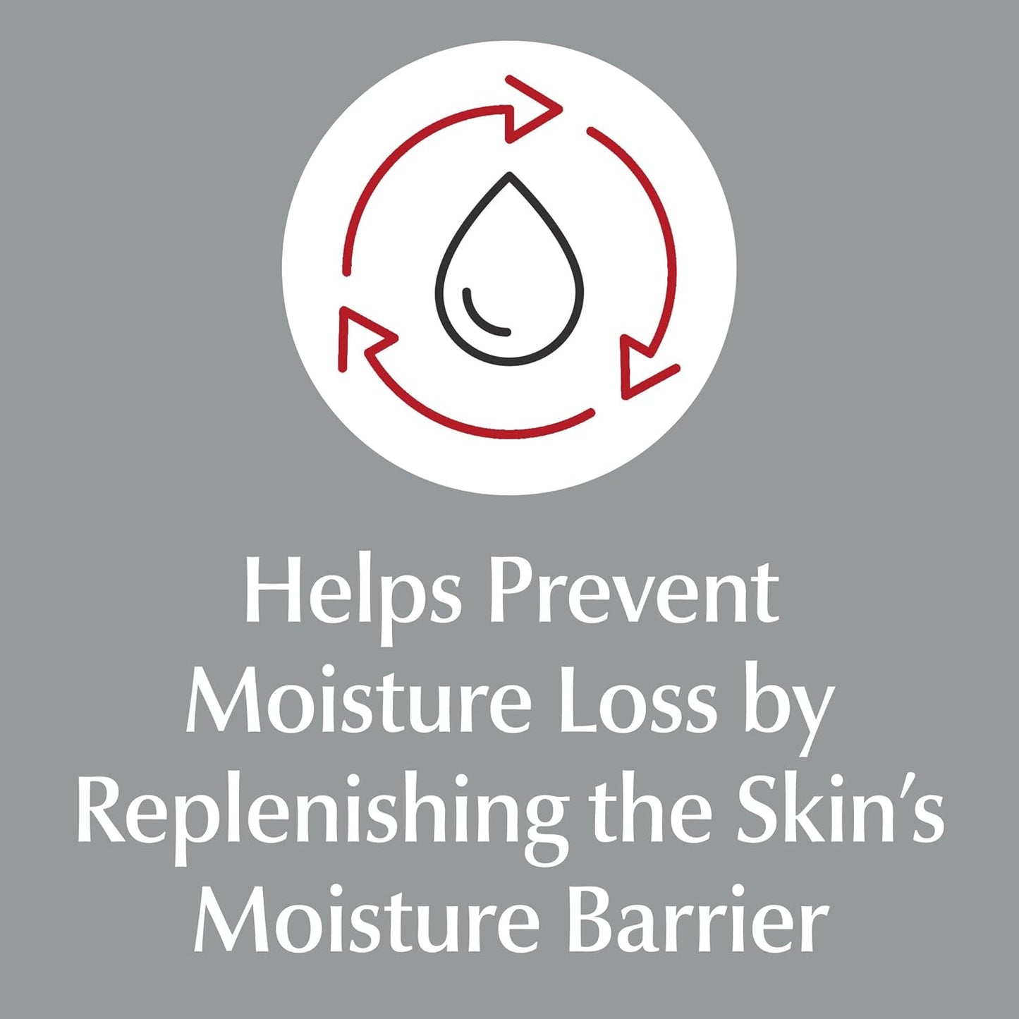 Eucerin Original Healing Cream – Fragrance-Free Moisturizer Safe for Sensitive & Compromised Skin