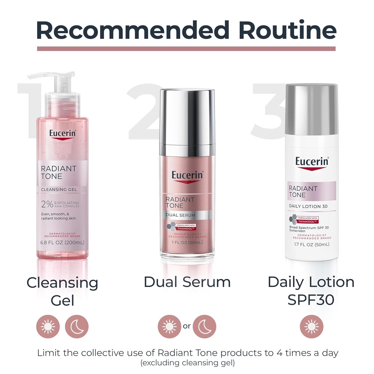 Eucerin Radiant Tone Daily Face Lotion SPF 30 – Nourishing Dark Spot Treatment for Your Morning Skincare Ritual