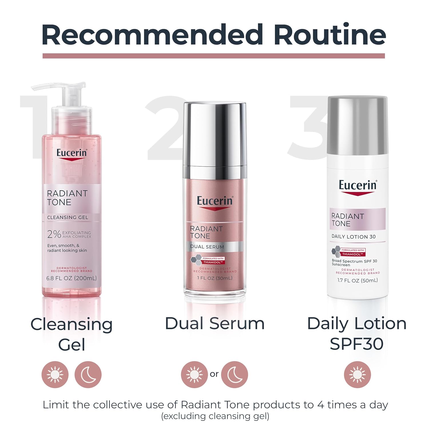 Eucerin Radiant Tone Daily Face Lotion SPF 30 – Nourishing Dark Spot Treatment for Your Morning Skincare Ritual