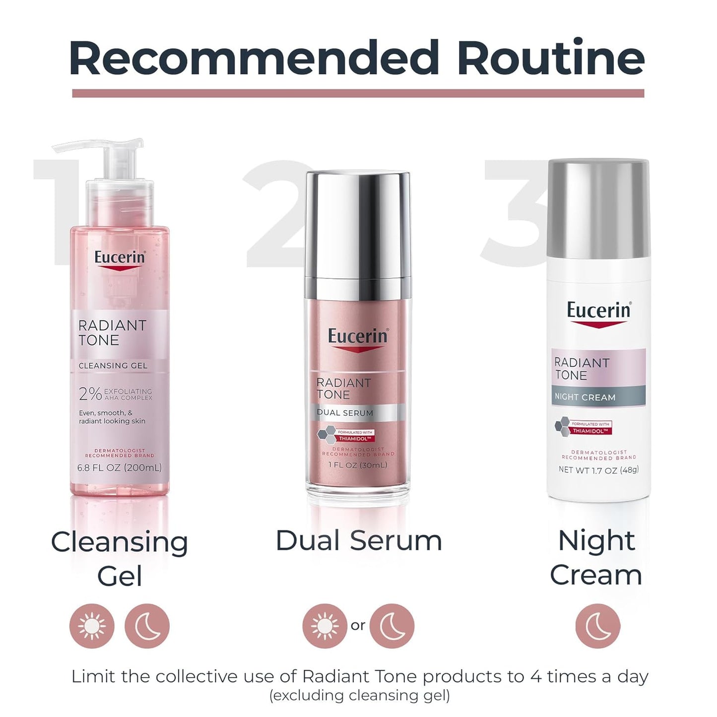 Eucerin Radiant Tone Night Cream – Dark Spot Corrector for Your Nightly Skin Renewal Ritual