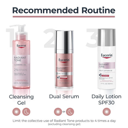 Eucerin Radiant Tone Serum for Nighttime Skincare Ritual & Dark Spot Recovery