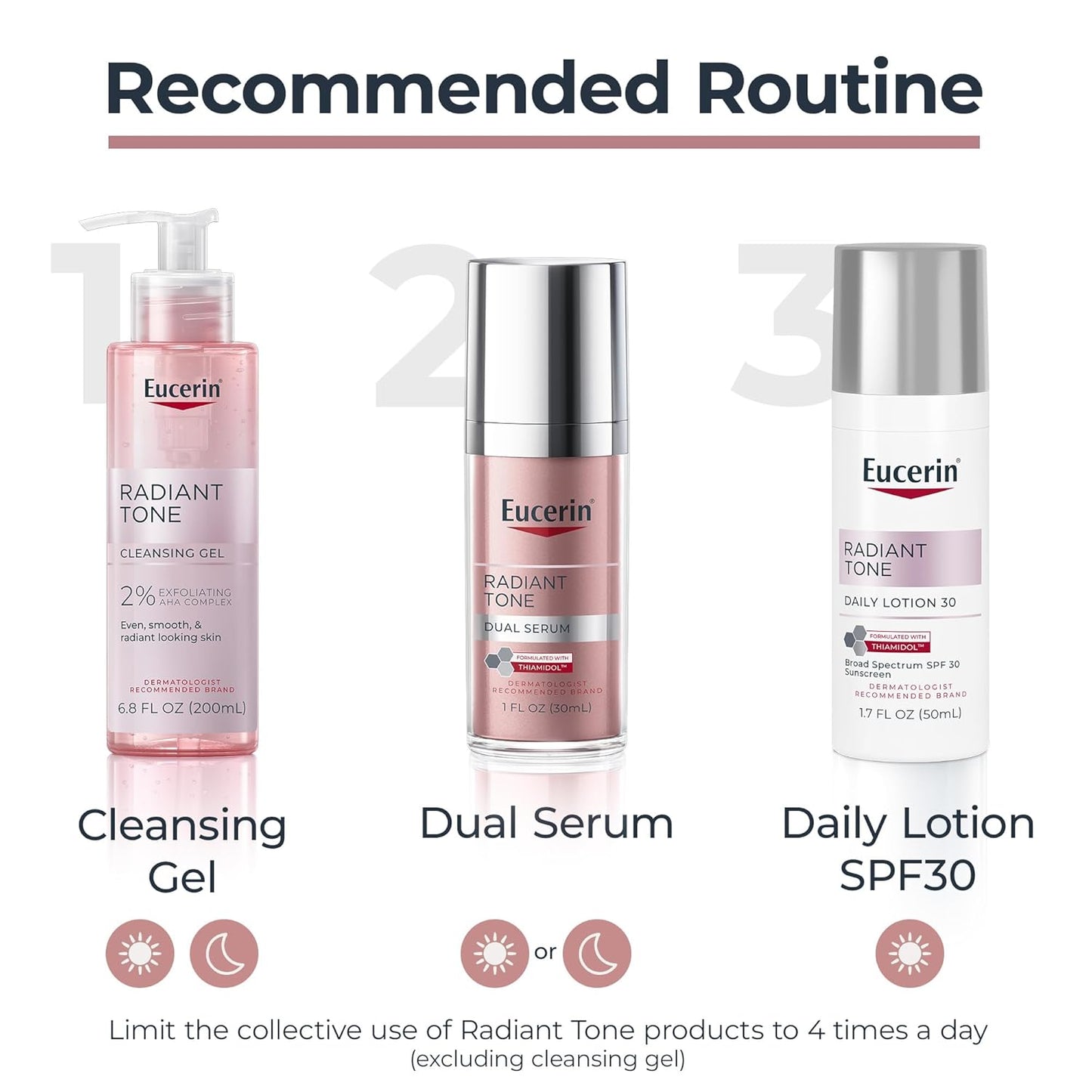 Eucerin Radiant Tone Serum Gift Set - Dark Spot Corrector for Mom or Her Birthday