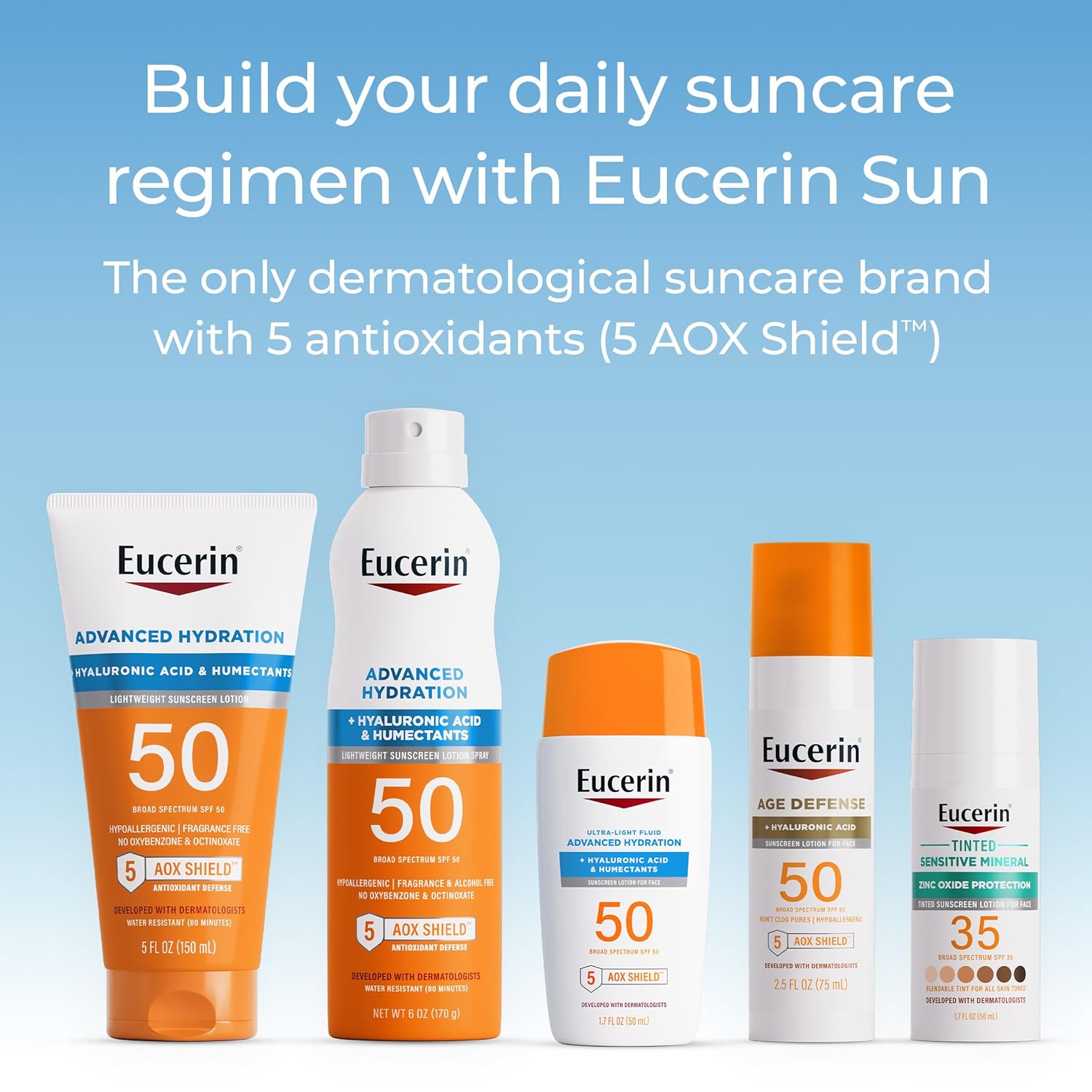 Eucerin Sun Advanced Hydration SPF 50 – Chemical-Free Sunscreen Safe for Sensitive & Reactive Skin