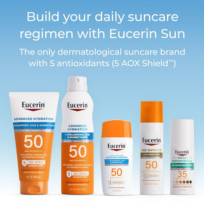 Eucerin Sun Advanced Hydration SPF 50 – Chemical-Free Sunscreen Safe for Sensitive & Reactive Skin