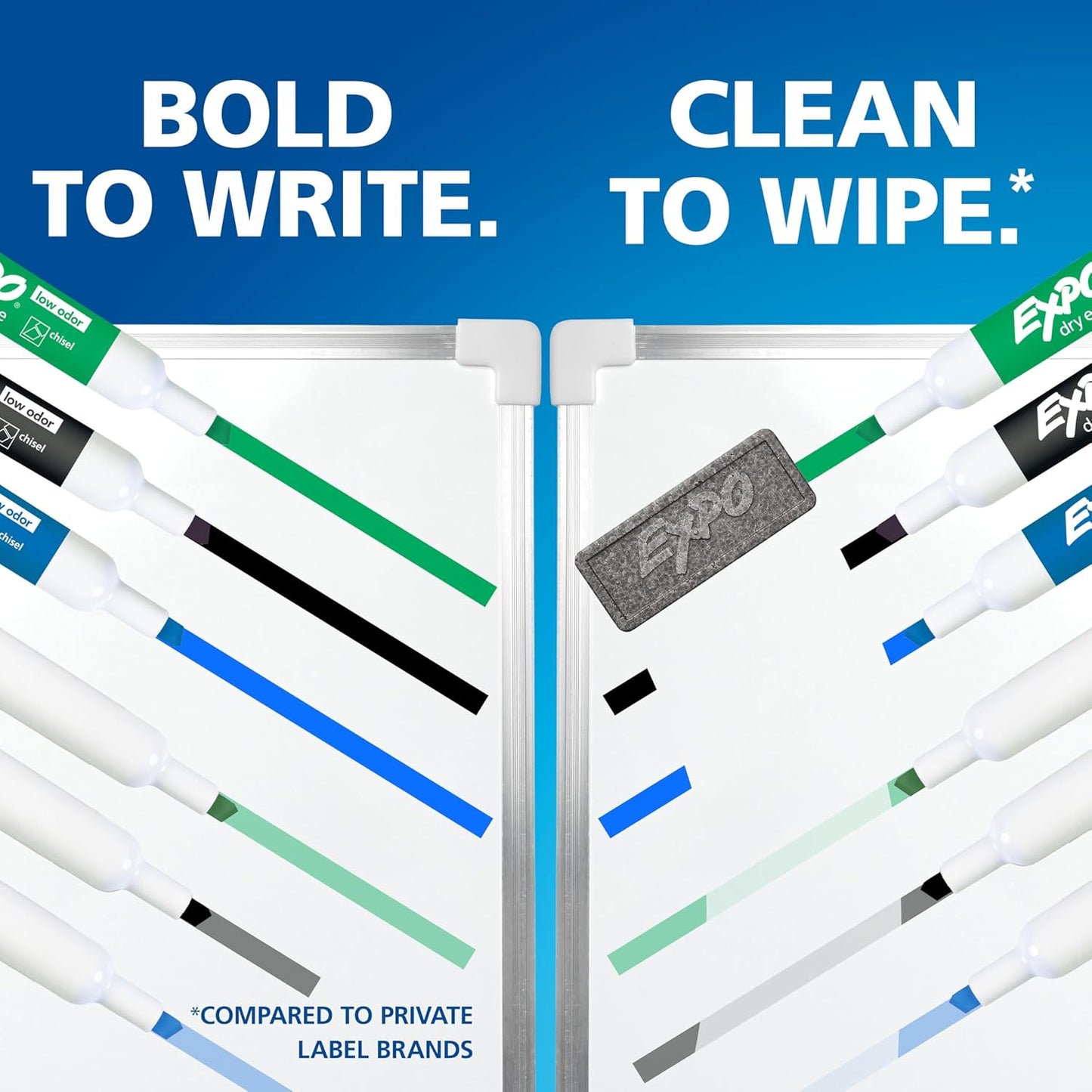 EXPO Dry Erase Markers, Non-Toxic Low Odor Formula, 36 Pack for School Staff Rooms and Training