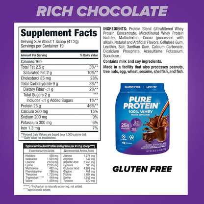 fast-acting whey protein blend designed for rapid post-workout absorption