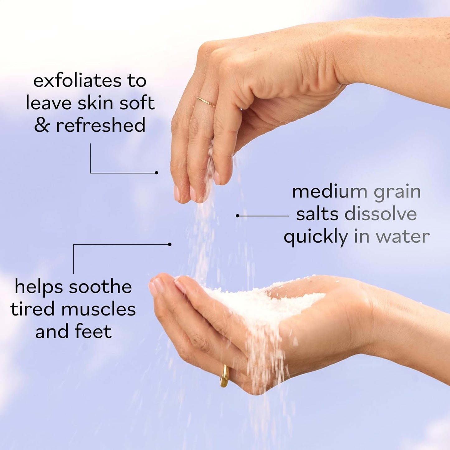 fast-dissolving formulation in warm water