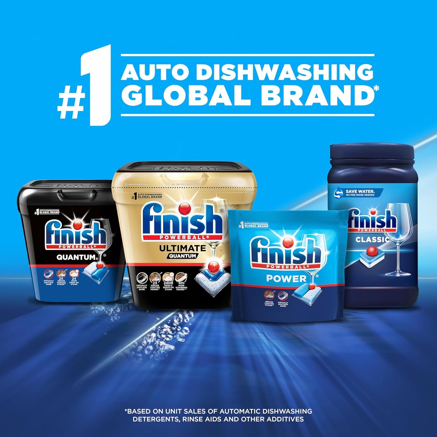 Finish Classic Dishwasher Pods 84 ct. – Family-Safe Suburban Kitchen, No-Touch Dishwasher Detergent Pods