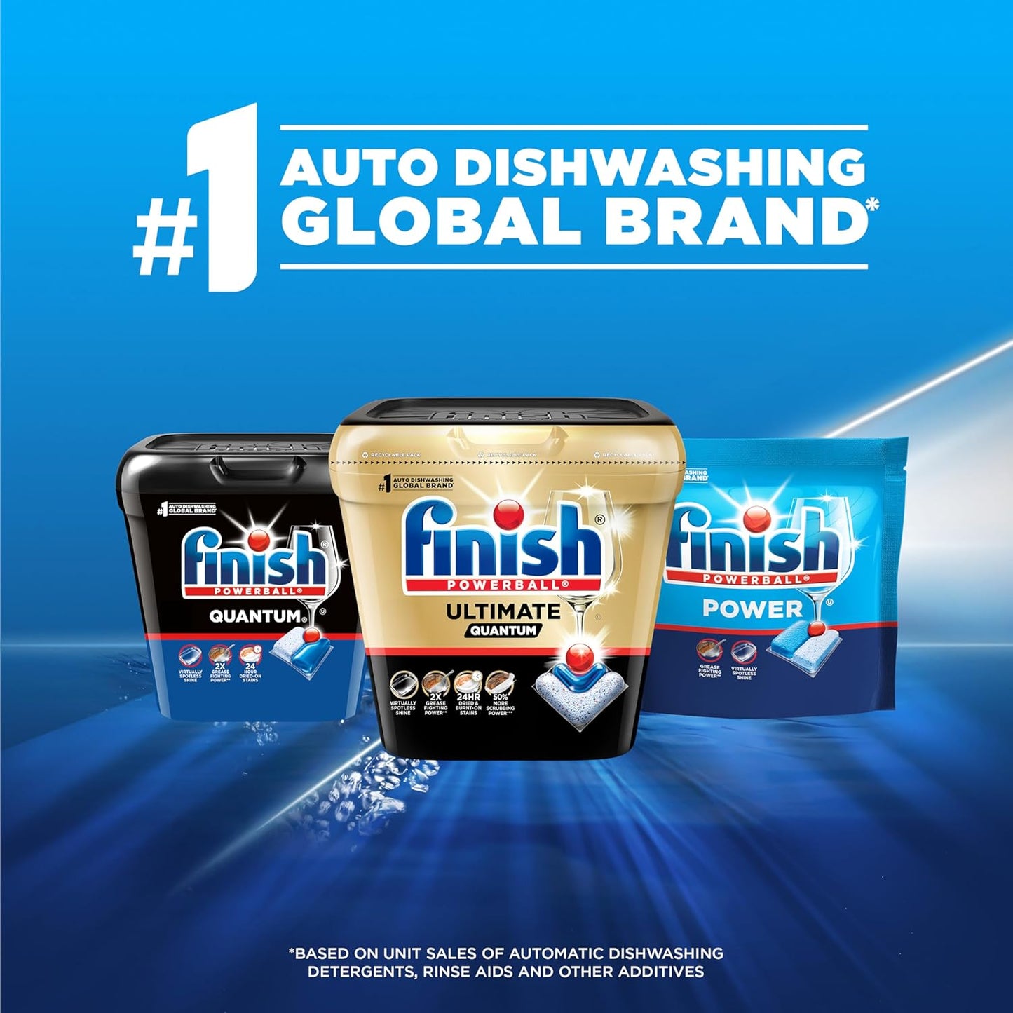 Finish Power Dishwasher Pods for Sustainable Homes, Water-Saving Formula for Mindful Households