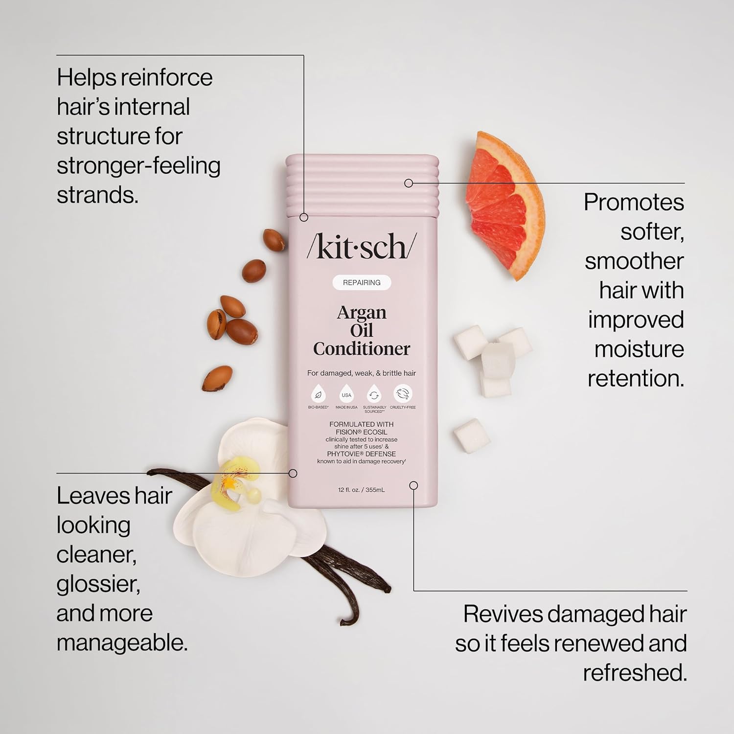 fision® ecosil — clinically tested to increase shine after 5 uses
