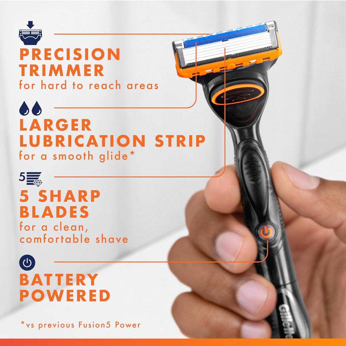 five anti-friction blades with blade stabilization system for optimal spacing