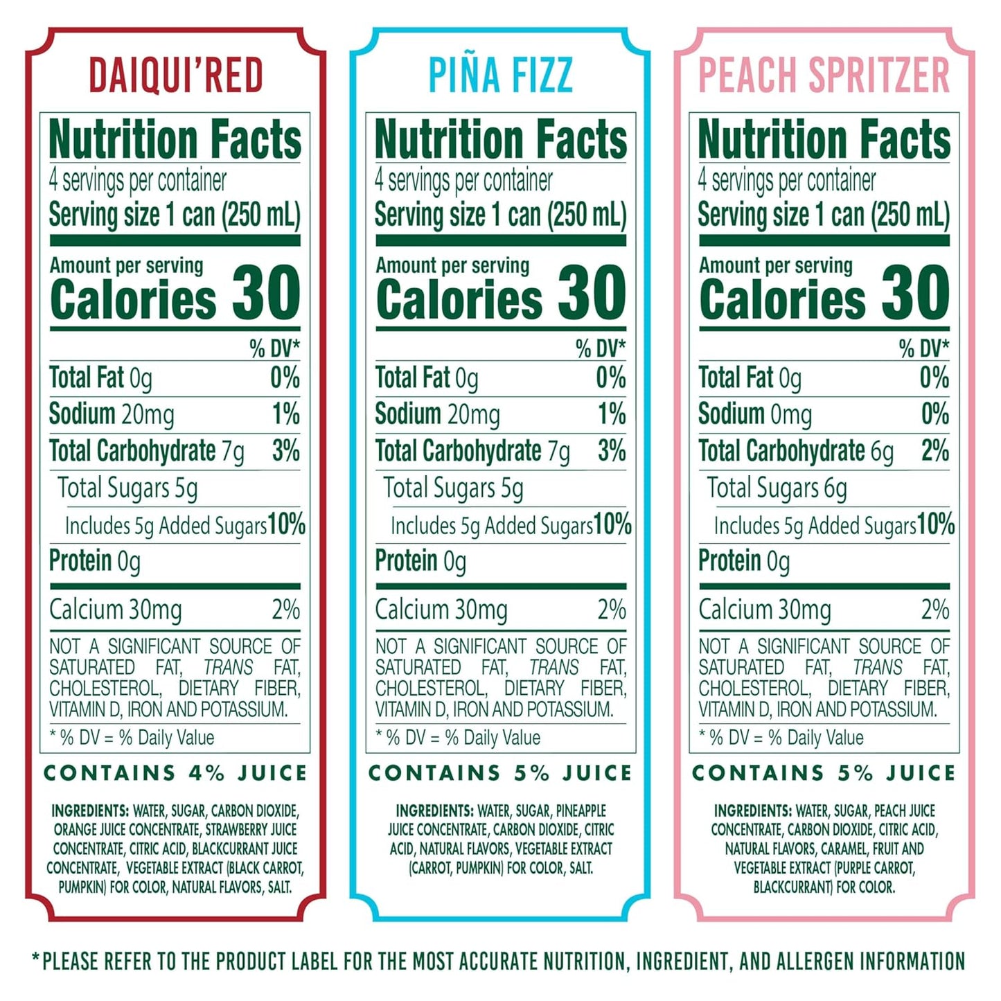 five available variants by flavor profile (variety pack, peach spritzer, daiqui'red, pina fizz, citrus)