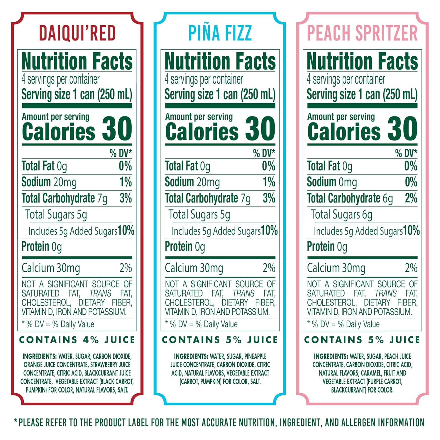 five available variants by flavor profile (variety pack, peach spritzer, daiqui'red, pina fizz, citrus)