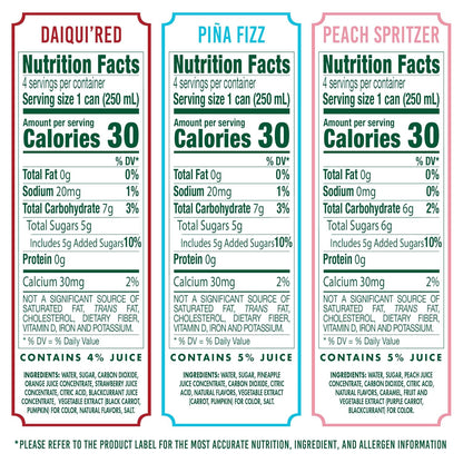 five available variants by flavor profile (variety pack, peach spritzer, daiqui'red, pina fizz, citrus)